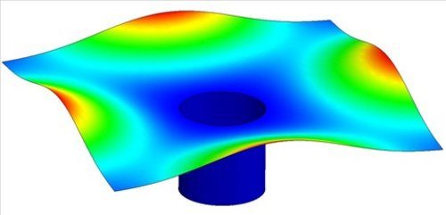 Vibrationsuntersuchung eines Blechs mit SOLIDWORKS Simulation